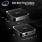 X96 Mini Android 7.1 TV BOX 1GB 8GB AMLOGIC S905W QUAD CORE SUPPORT 2.4G WIFI H.265 X96MINI MEDIA PLAYER -B0787GMDQ4