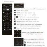 MXQ Pro 4K Replacement Remote Control for MXQ, MXQ Pro, T95M, T95N, X96 Mini